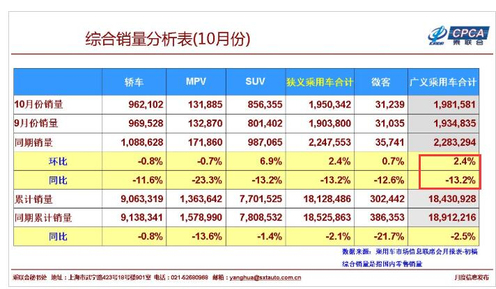 澳门和香港管家婆100%精准准全面释义