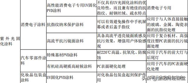 百科 第1193页