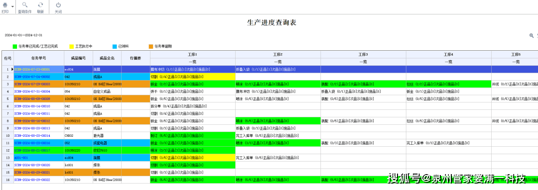 新闻 第1193页