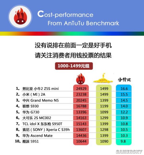 咨询 第1208页