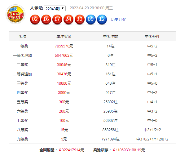 新澳2025最新资料大全044期39-12-8-1-3-24T:36