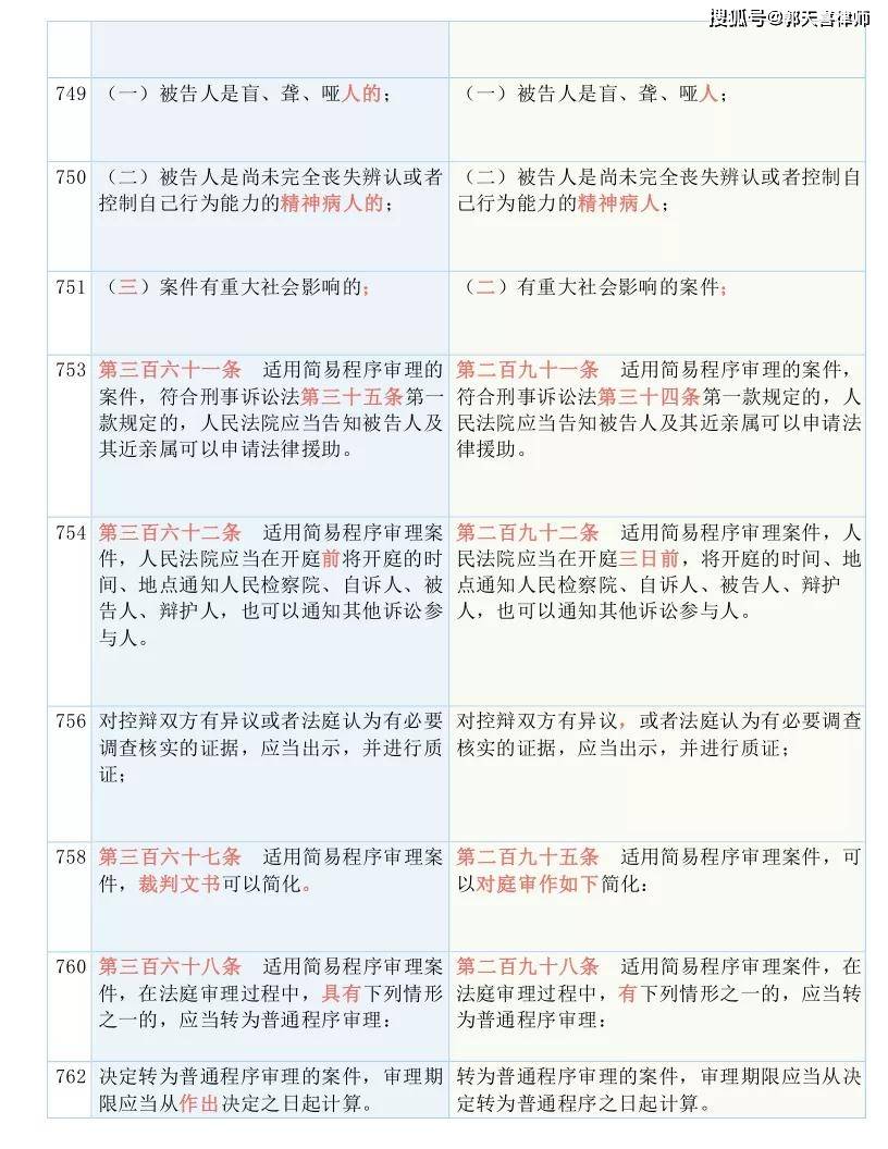 新闻 第1184页