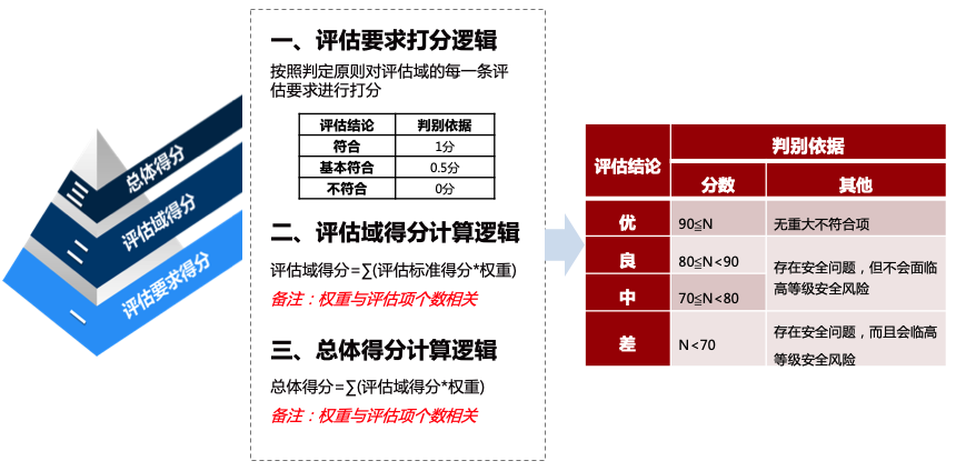 百科 第1182页
