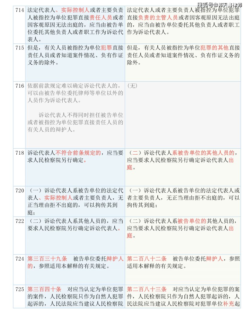 7777788888精准管家婆,实用释义、解释与落实 今日必读