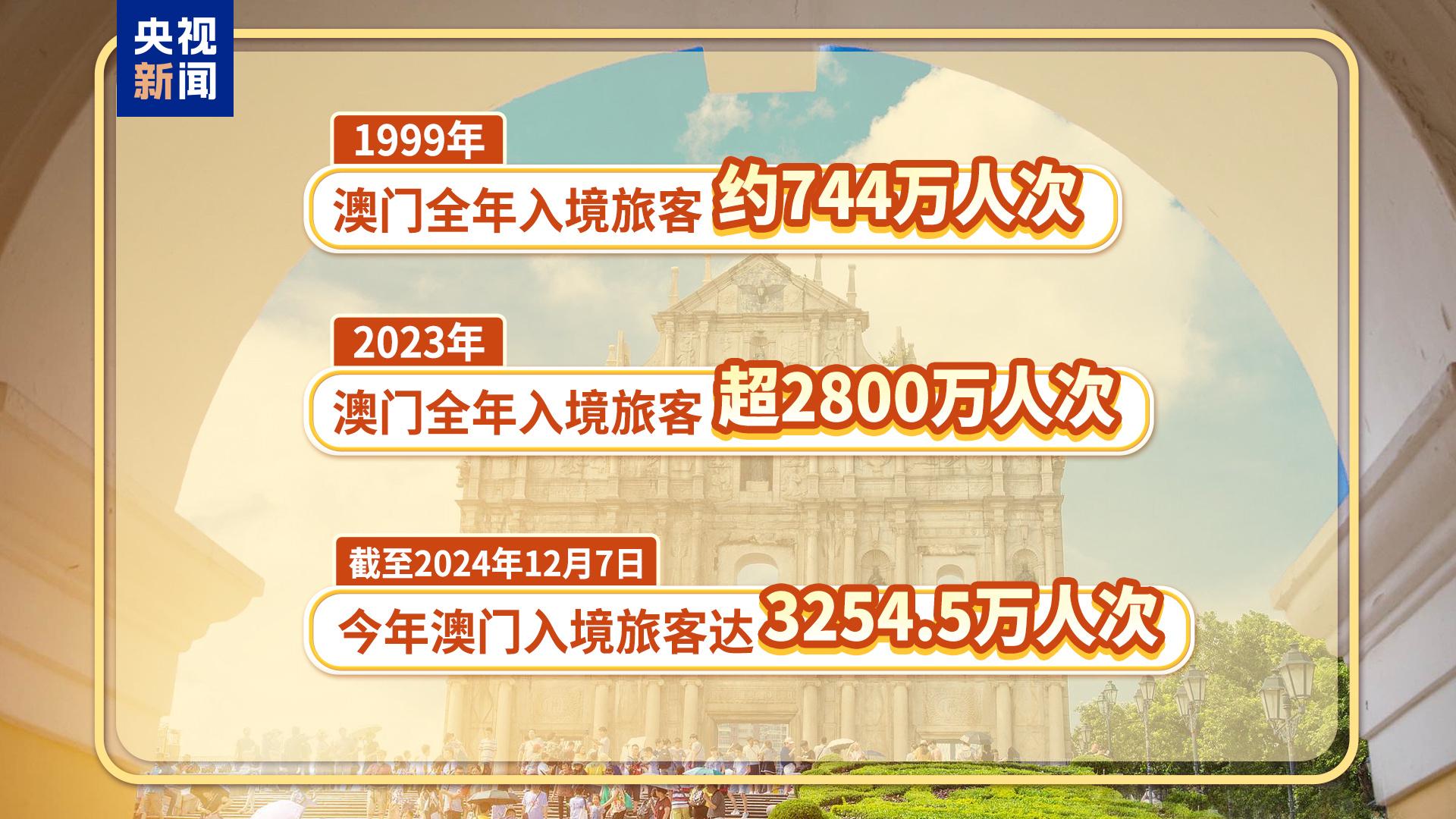 澳门2025年全年免费资料,政策实施与词语释义解析 旅游