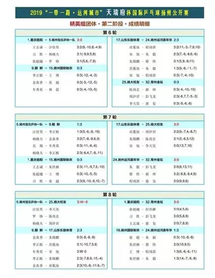 2025新奥最新资料大全;精选解析、落实与策略 简报 张超