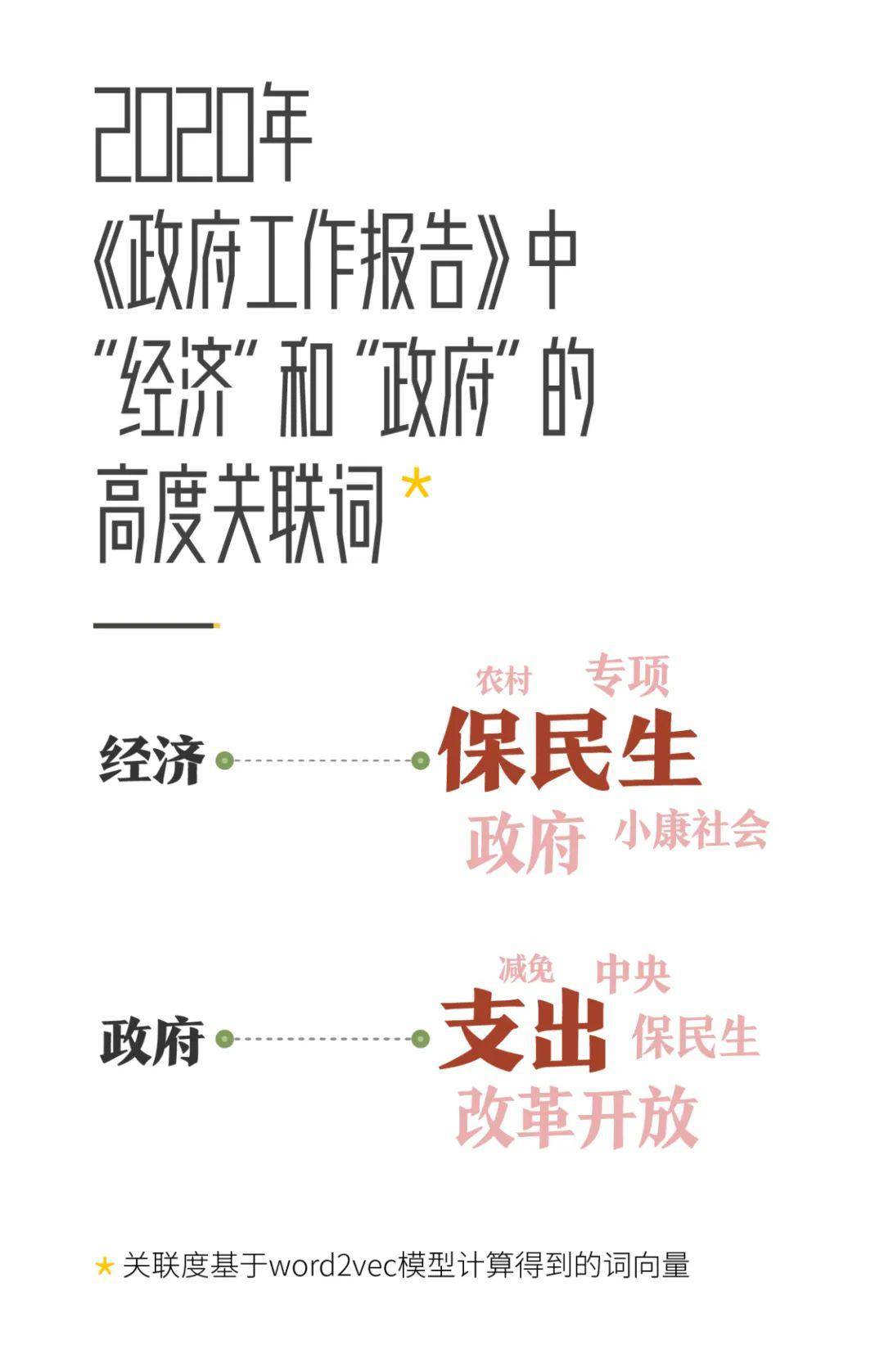 百科 第82页