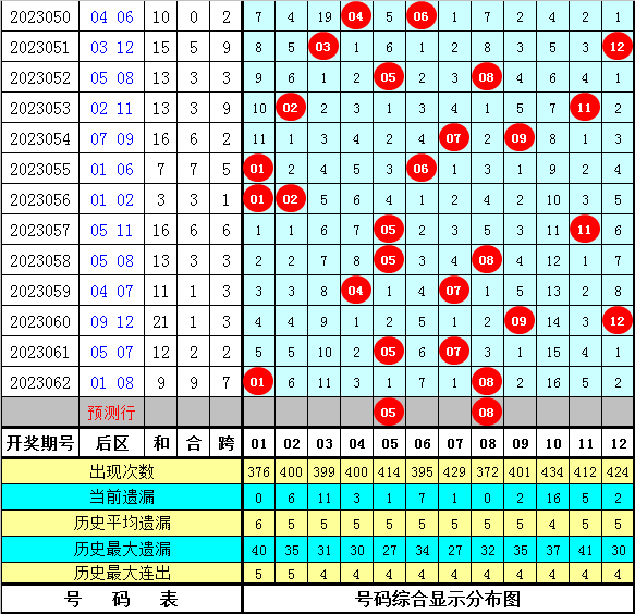 今晚买四不像必中一肖,专家解答解释落实_c616.34.50