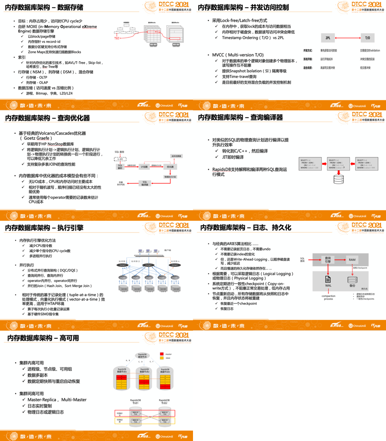 百科 第67页