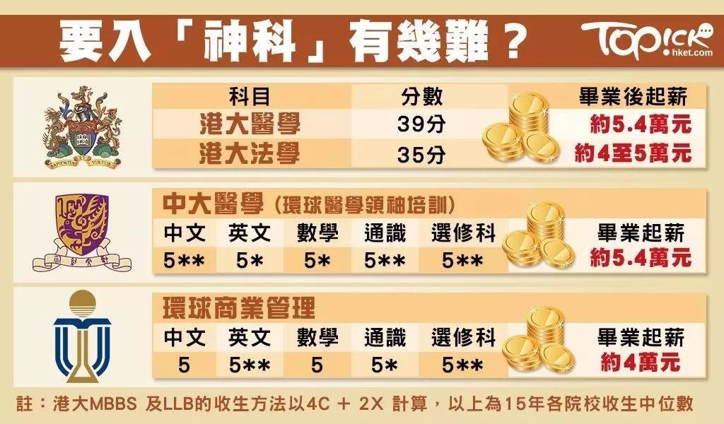 百科 第61页