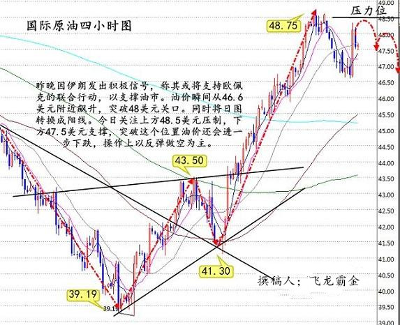 百科 第60页