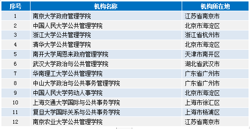 百科 第54页