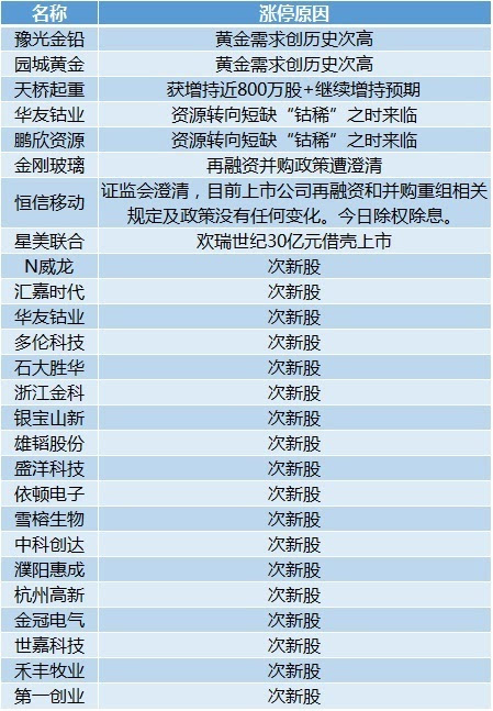 新奥2025料大全最新版本,让人赞叹的高精准度_超级版4.66.854
