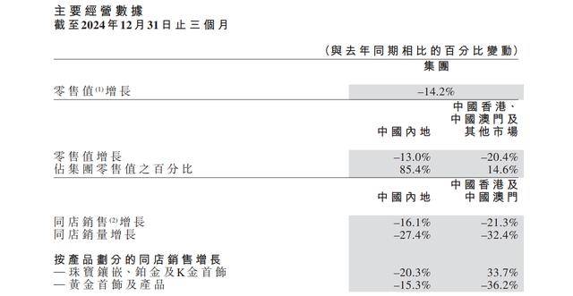 2025年澳门与香港管家婆100%精准准实证释义、解释与落实