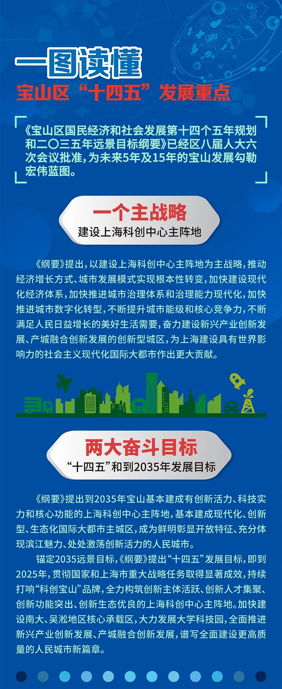 咨询 第44页