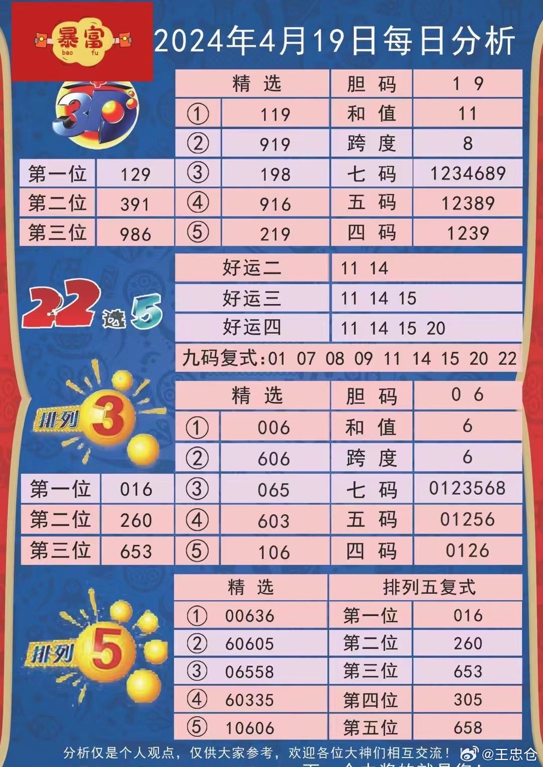 澳门今晚三中三必中一,精准解答、解释与落实 百科 杨