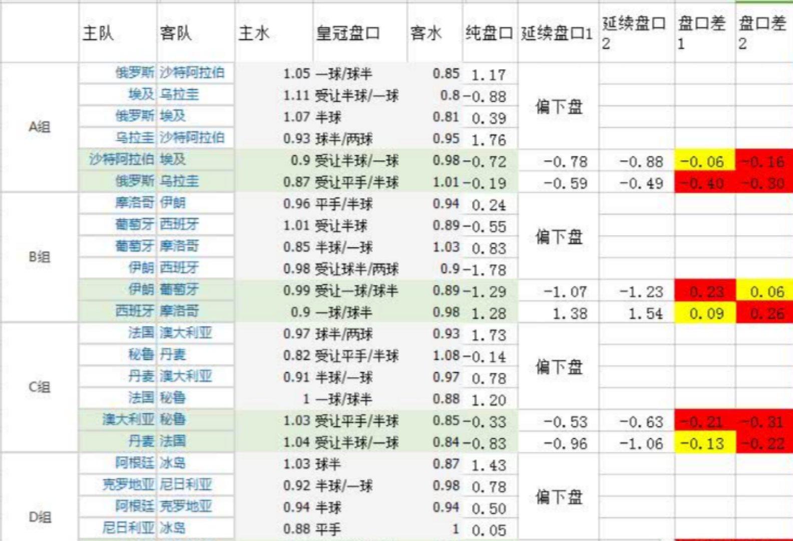 解析与落实,关于2025年天天彩免费资料的政策释义与实施策