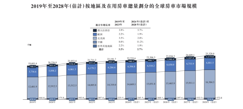 咨询 第40页