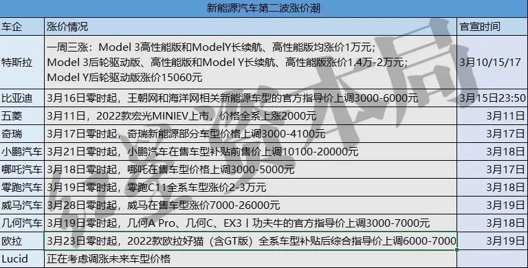 百科 第40页