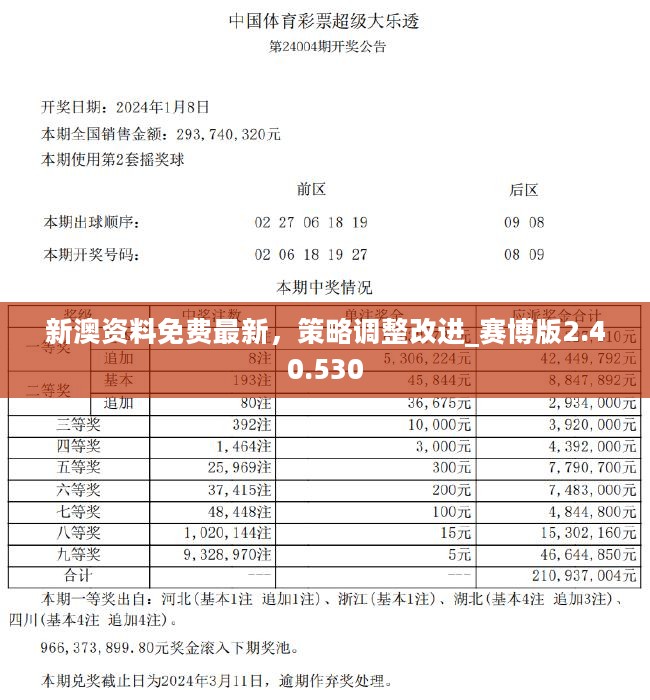 新澳精准资料免费提供网站—揭秘背后的秘密与真相|回忆版