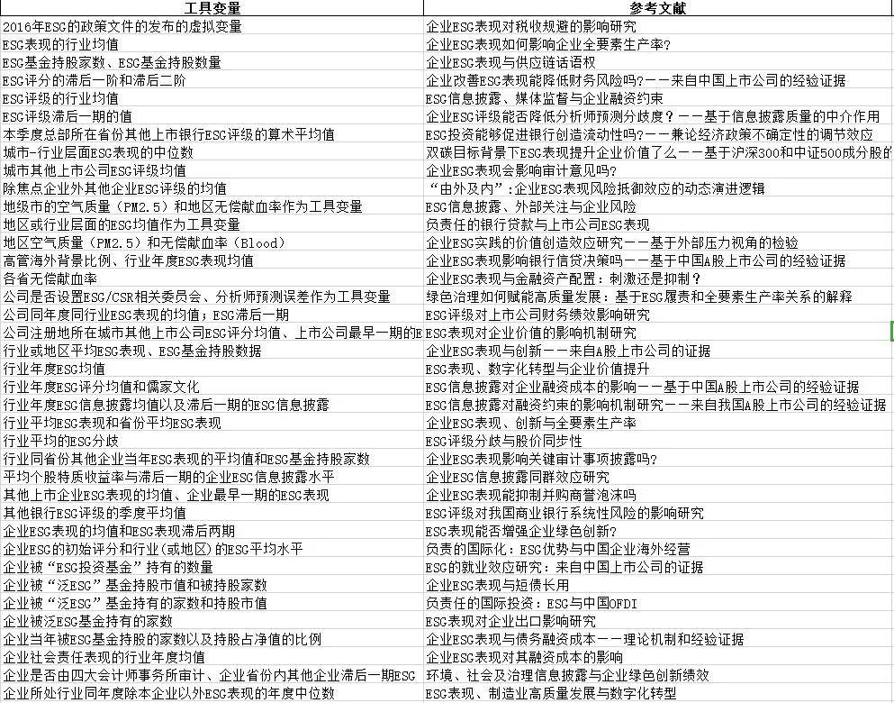 百科 第33页