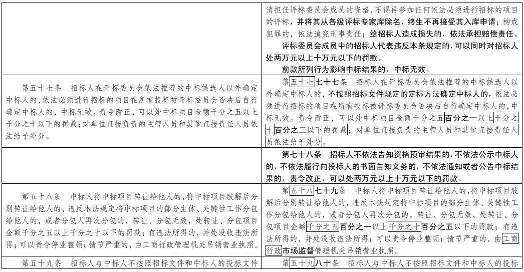 新闻 第28页