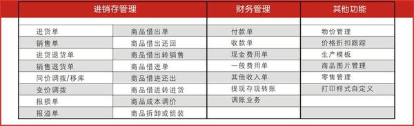 澳门和香港管家婆100%精准准全面释义