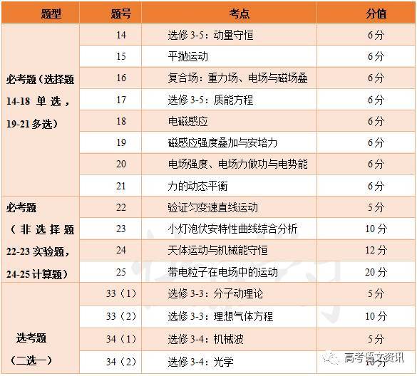 最准一码一肖100%噢,揭秘百分百准确一码一肖的神秘预测
